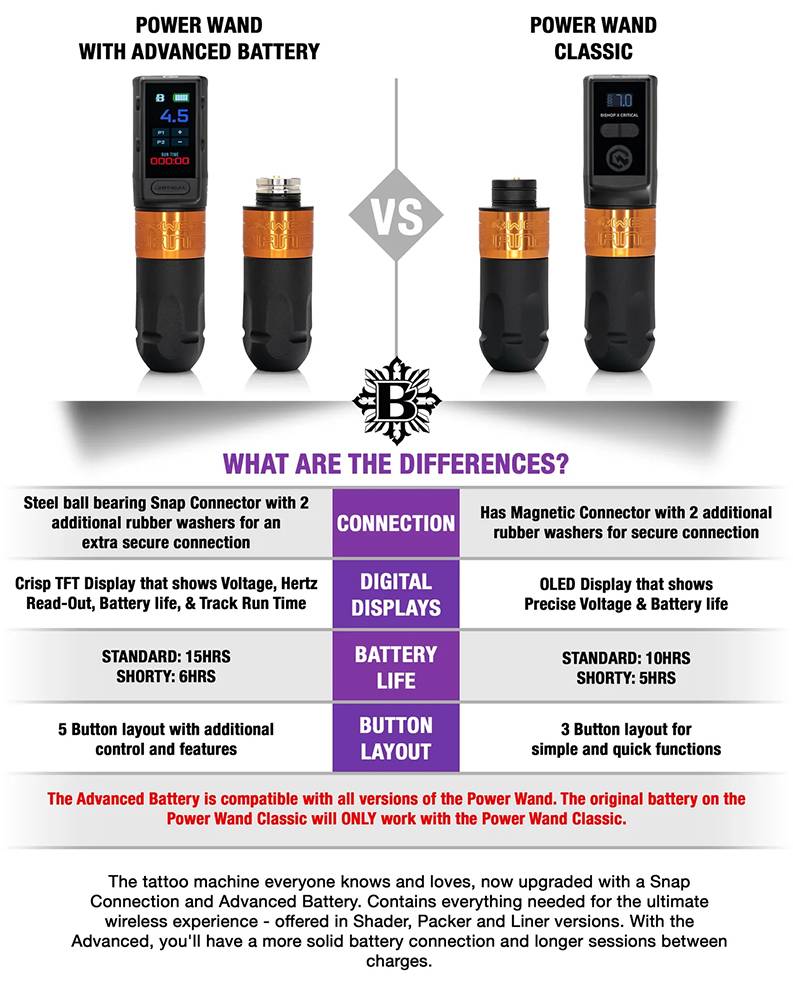 Bishop Power Wand Advanced Battery Pack